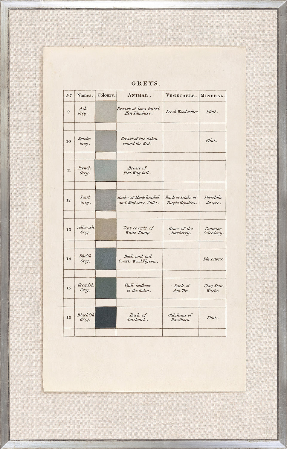 Celadon Art Wall Art Print