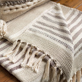 Beau Throw, close-up of the texture
